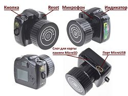 Ip камера mobotix